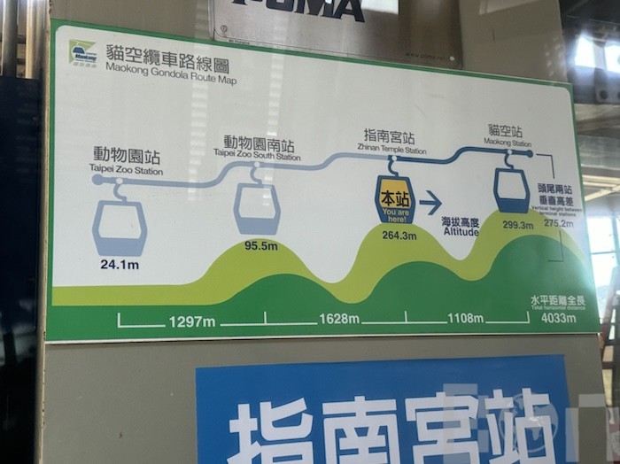 ゴンドラから見える台北101